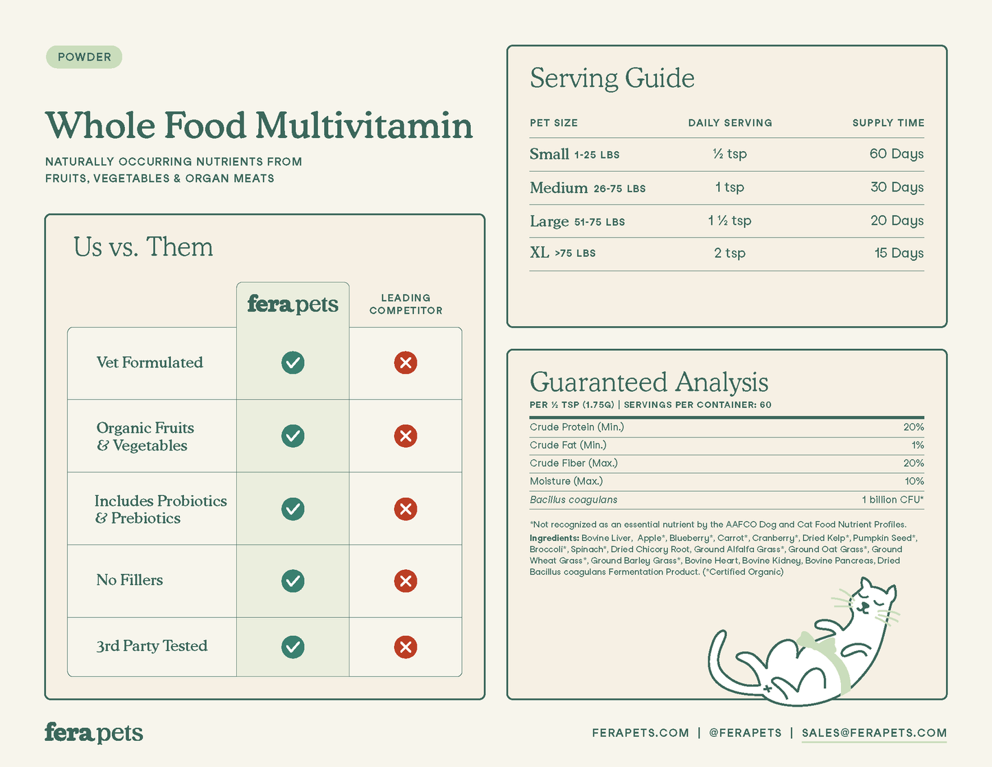 Wholefood Multivitamin For Dogs and Cats