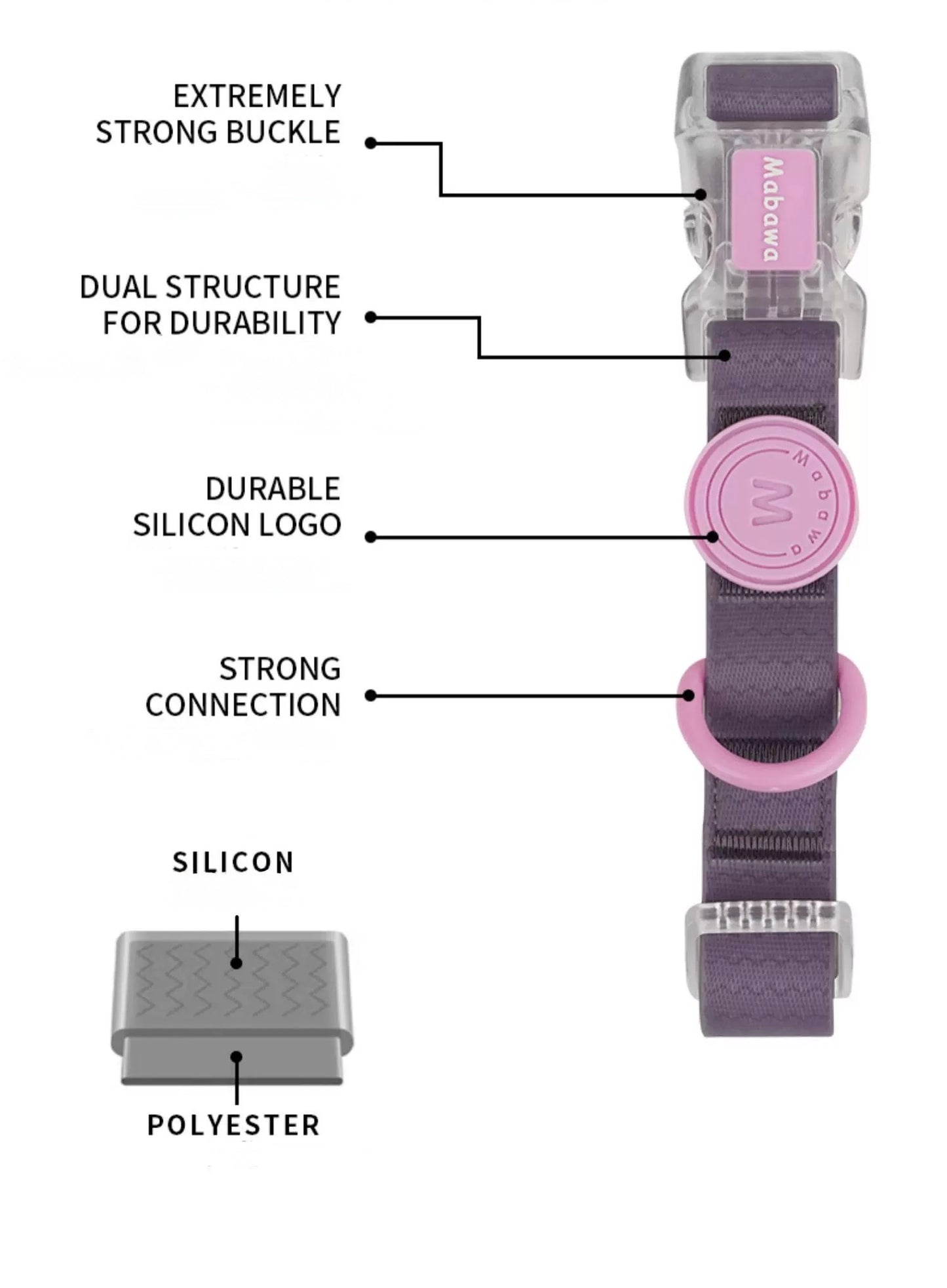 Waterproof Dog Collar