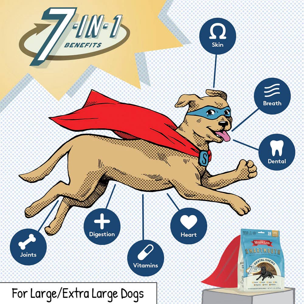 The Missing Link - SMARTMOUTH Dental Chew L/XL Dog 28ct