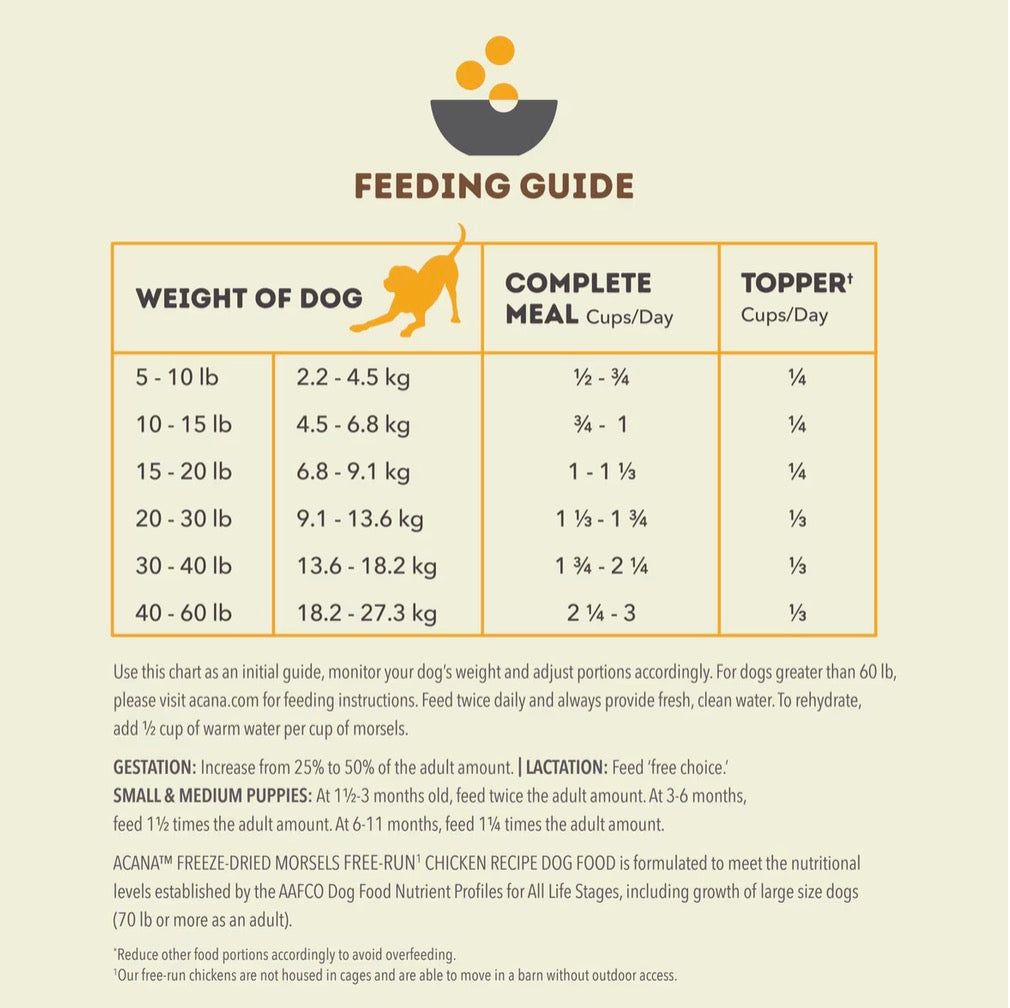 Acana Free-Run Chicken Morsels Grain-Free High-Protein Freeze-Dried Dog Food & Topper, 8-oz bag
