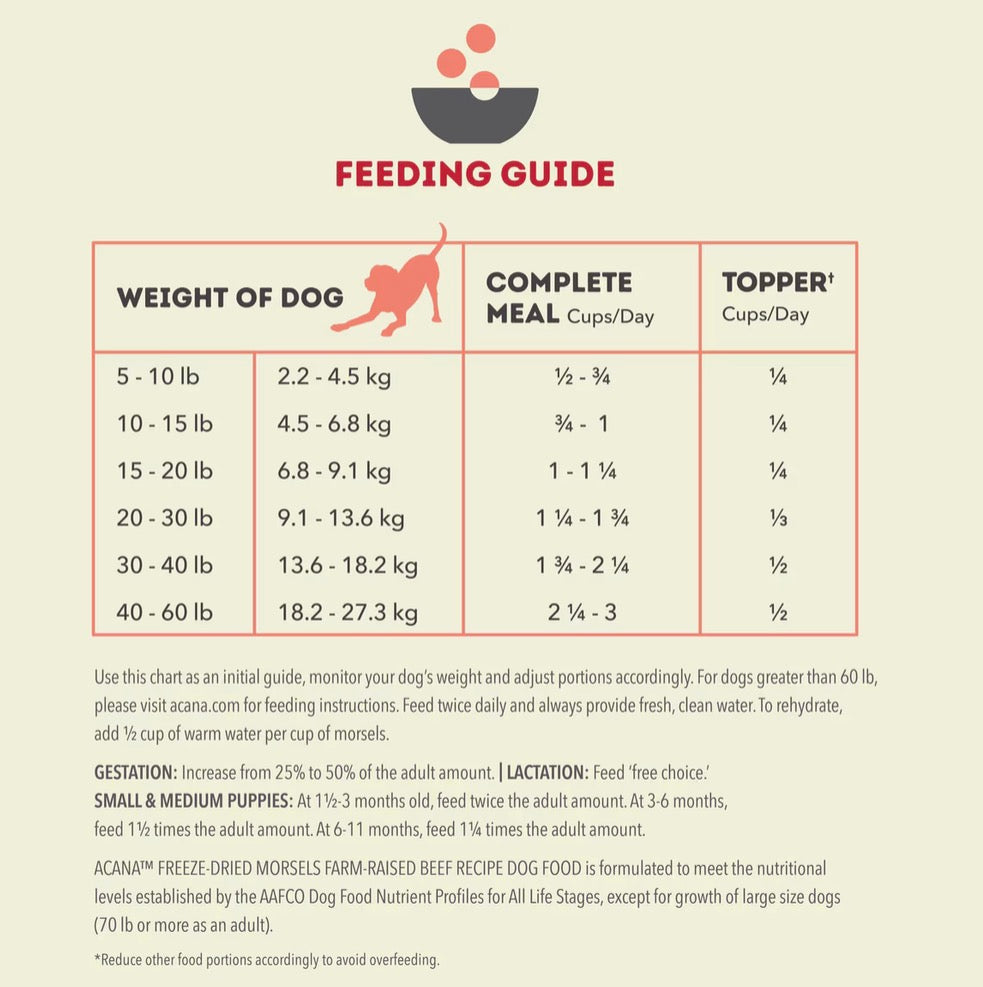Acana Farm-Raised Beef Morsels Grain-Free High-Protein Freeze-Dried Dog Food & Topper, 8-oz bag