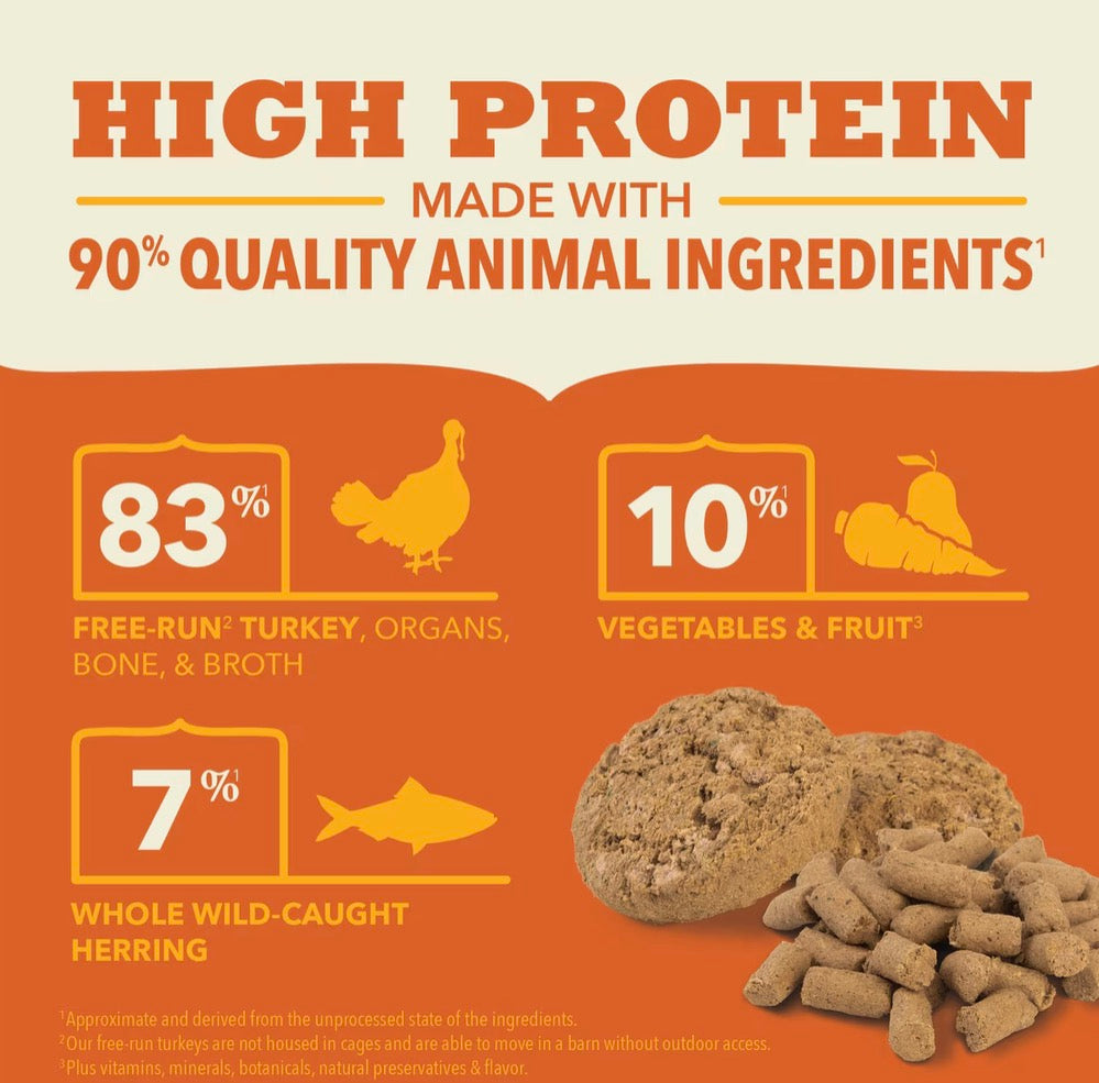 Acana Free-Run Turkey Morsels Grain-Free High-Protein Freeze-Dried Dog Food & Topper, 8-oz bag