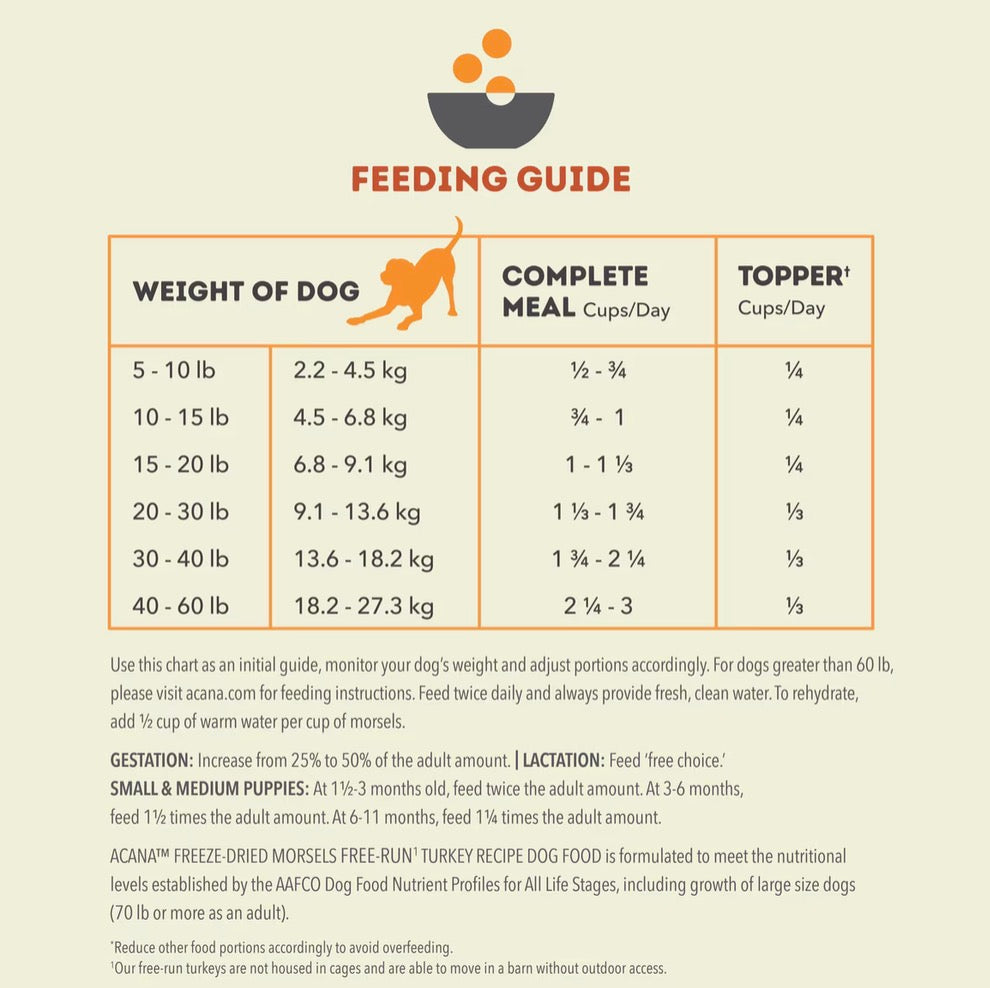 Acana Free-Run Turkey Morsels Grain-Free High-Protein Freeze-Dried Dog Food & Topper, 8-oz bag