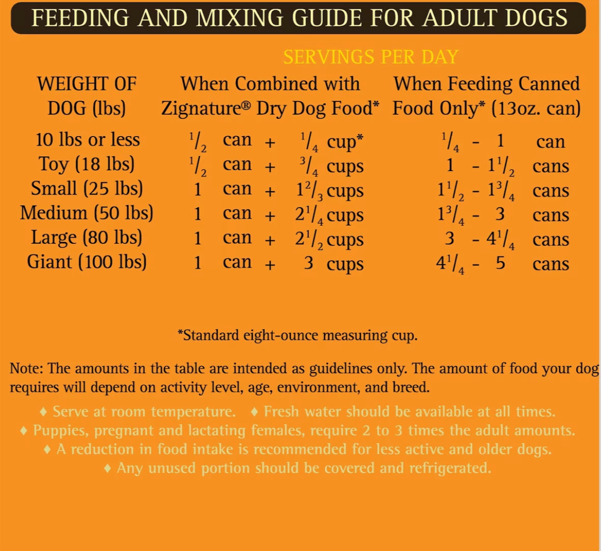 Zignature Kangaroo Limited Ingredient Formula Canned Dog Food, 13-oz