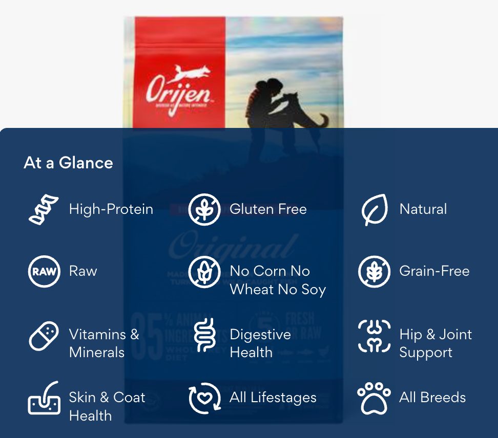 Orijen Original Grain-Free High-Protein Dry Dog Food, 4.5-lb bag