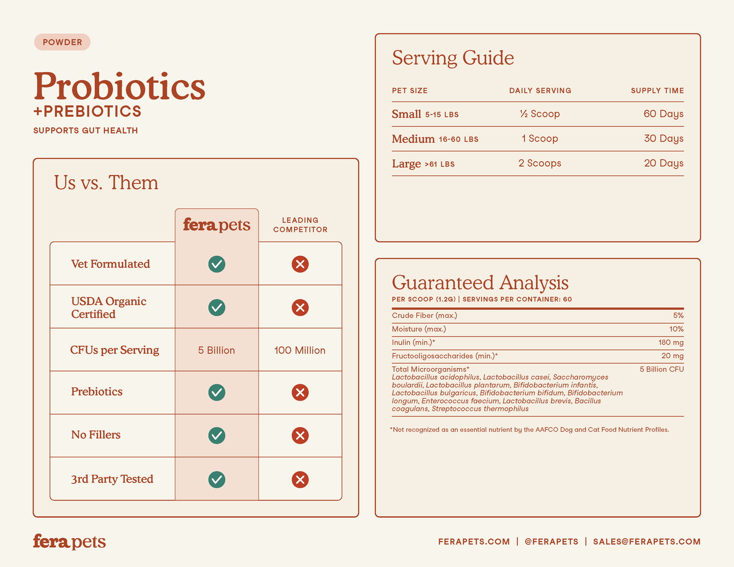 USDA Organic Probiotics with Prebiotics for Dogs and Cats