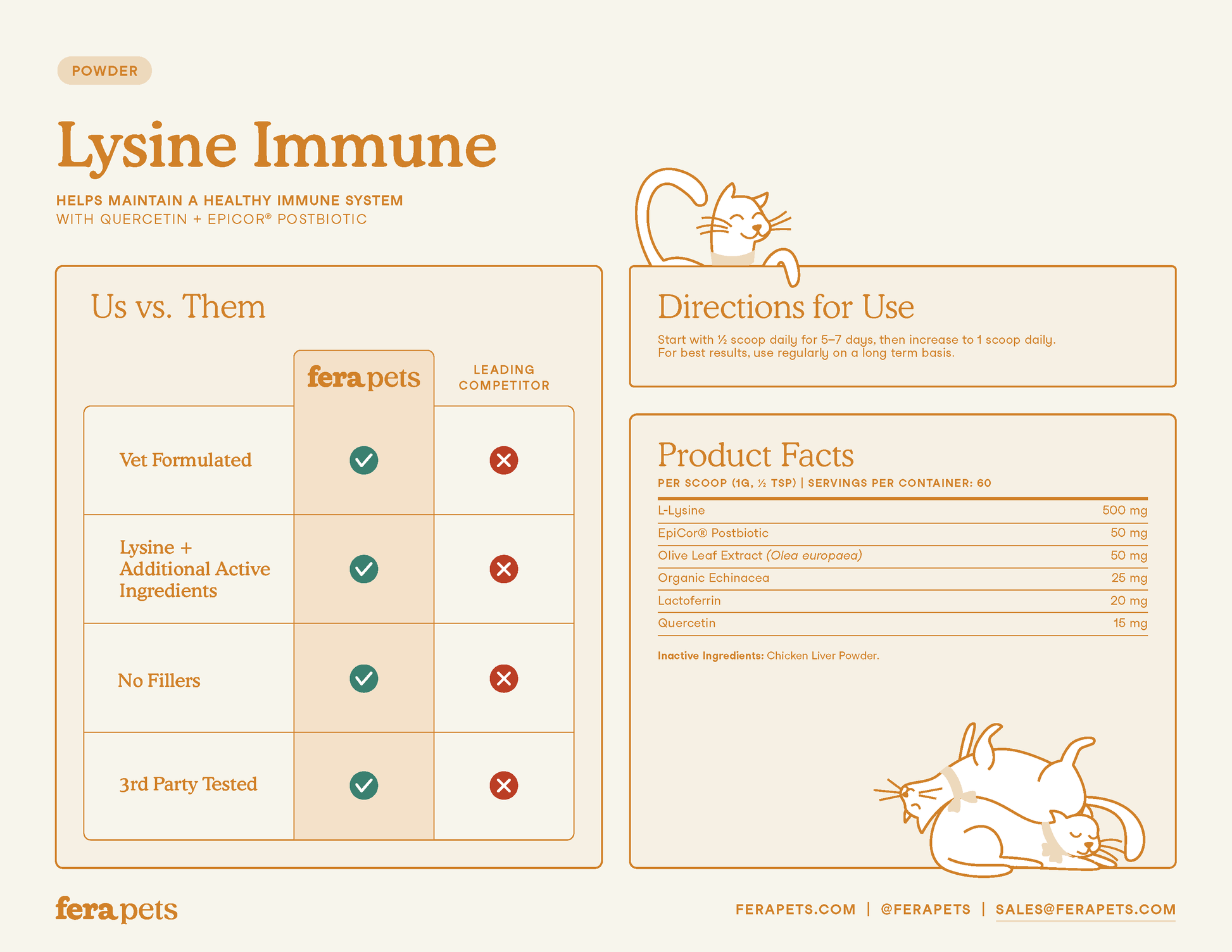 Lysine Immune for Cats