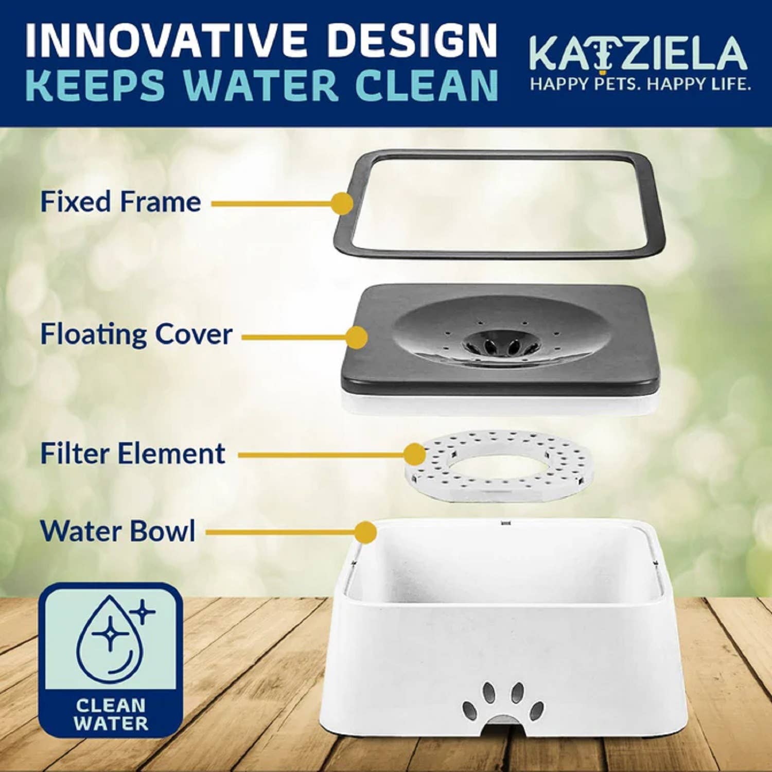 Katziela No Spill Dog & Cat Water Bowl - 35oz Slow Feeder