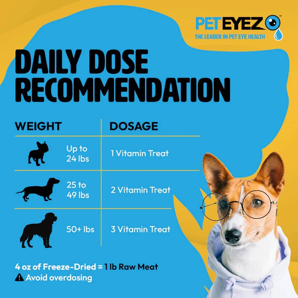 Pet Eyez Vitamin Treats for Dogs Lamb Formula 1oz