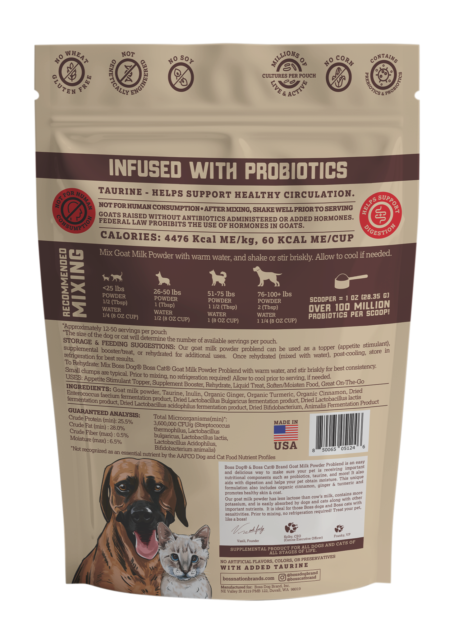 Goat Milk Powder Problend