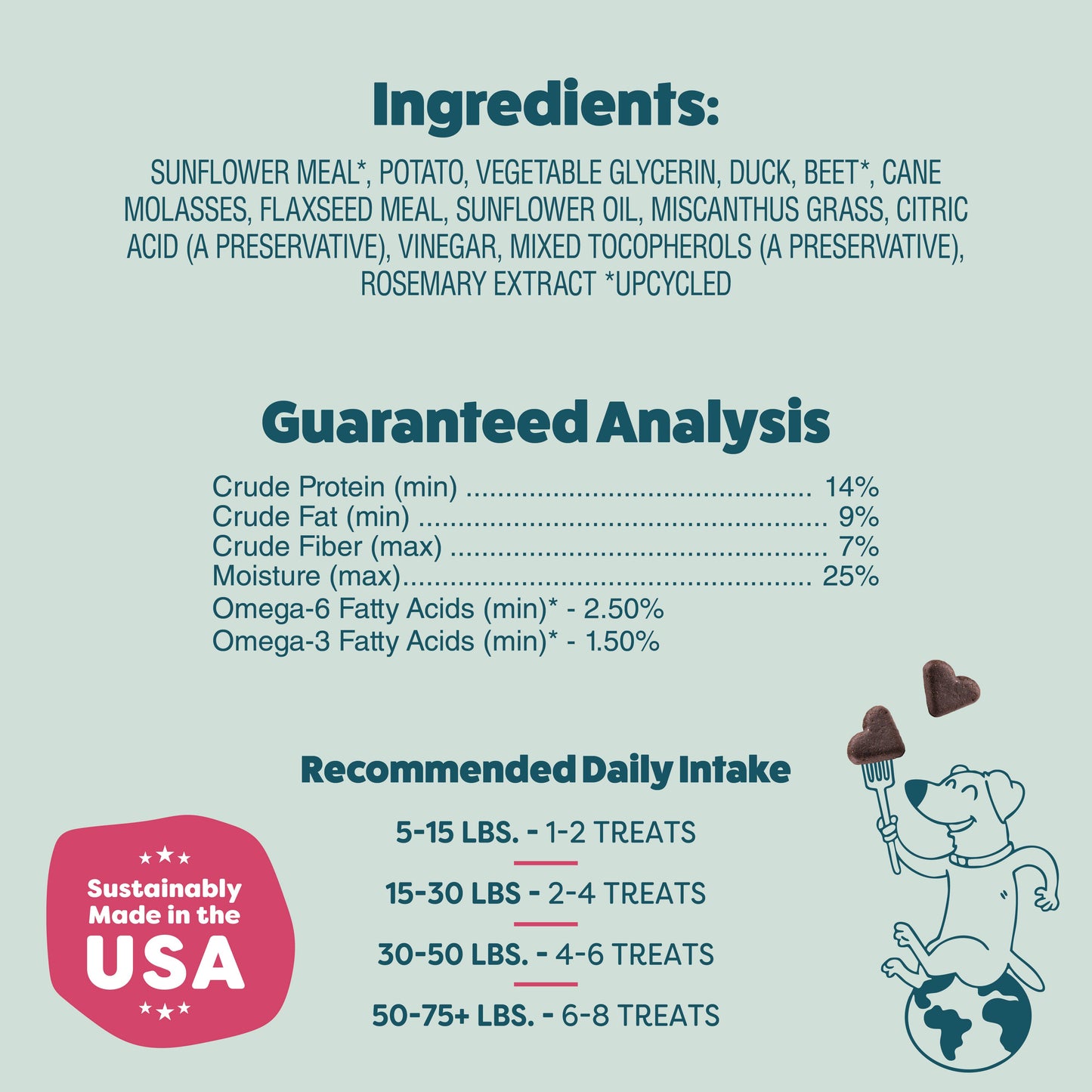 Duck Duck Beet Soft Baked Dog Treats